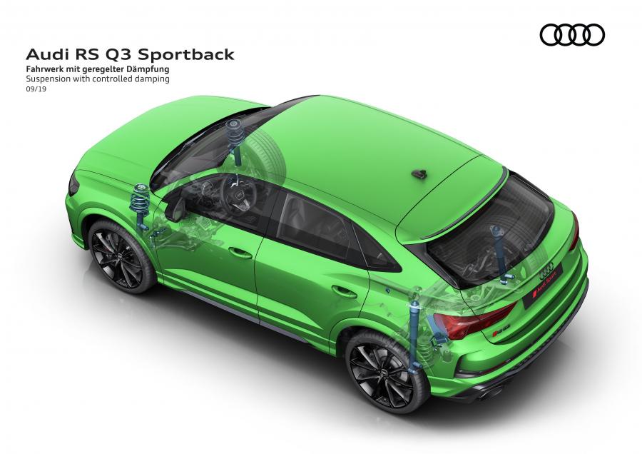 Схема Audi RS Q3 Sportback 2019 года  (WW) (фото 55 из 71)